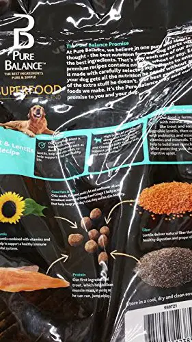 pure balance dog food ingredients