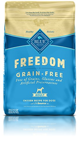 Taste of the Wild Dog Food Review
