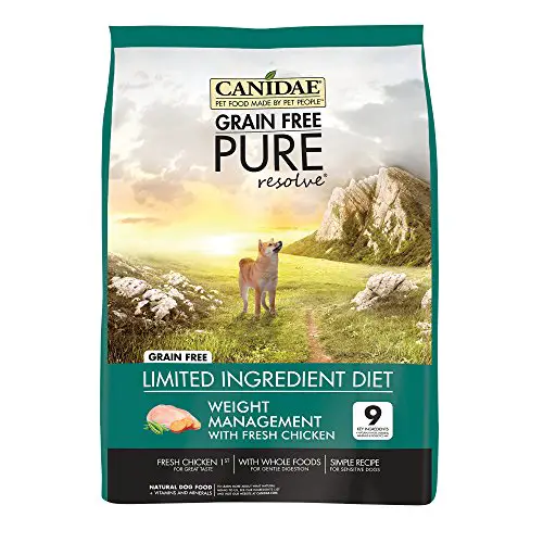 Canidae Grain Free Limited Ingredient Weight Management Dog Food review