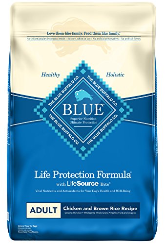 Blue Buffalo Dog Food for Weight Loss