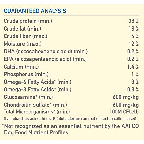 Orijen best dog food guaranteed analysis crude protein fat fiber contents