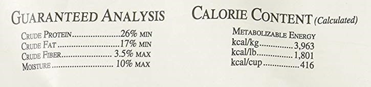 Guaranteed Analysis Calorie Content Fromm Gold Adult Dry Dog Food Small Breed