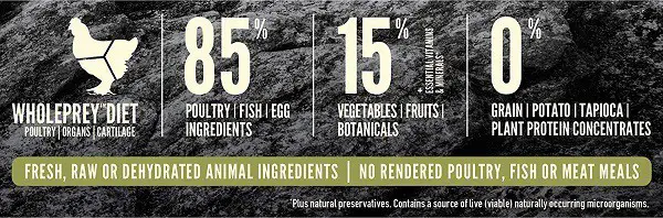Orijen senior grain free no potato tapioca plant protein contains fruits vegetables botanicals