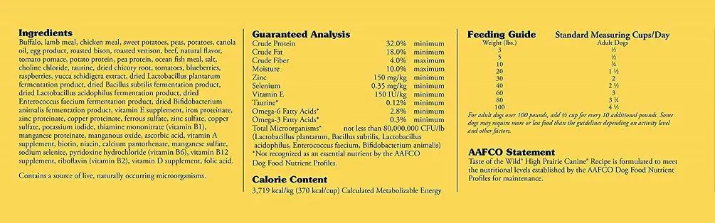 Taste of the Wild ingredients guaranteed analysis calorie content feeding guide and AAFCO statement