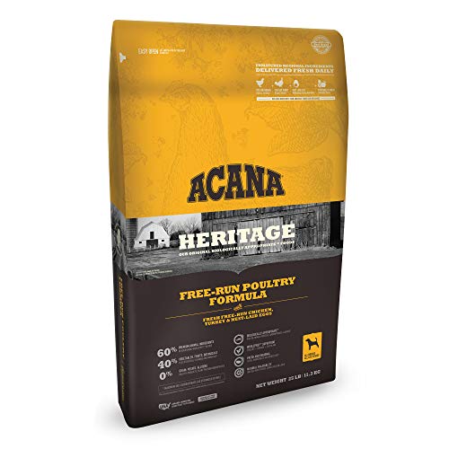 Acana company information heritage free run poultry formula dog food