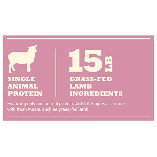 Acana ingredient quality single animal protein recognizable readable ingredients