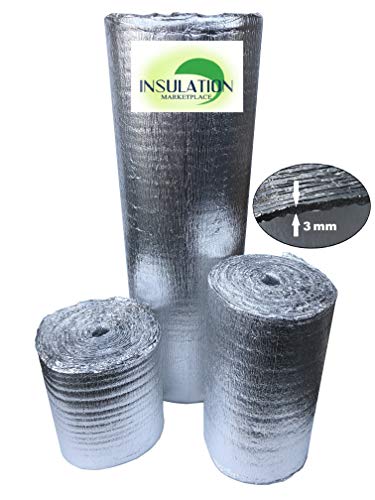 Is reflective thermal insulation good for hot cold weather dog house