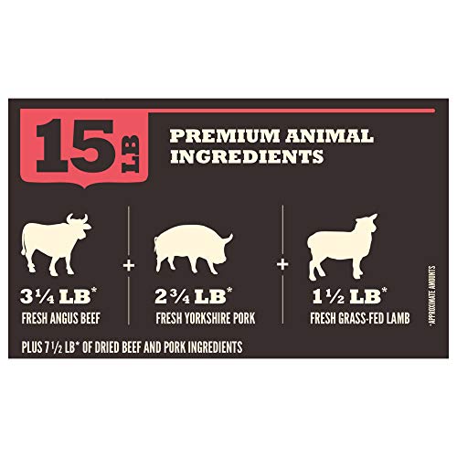 Acana premium meat animal ingredients beef pork lamb fish