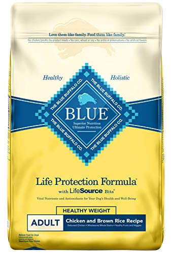 Blue buffalo healthy weight diet dog food less expensive cheaper than competitors