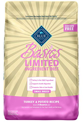 Blue basics limited ingredient quality comparison which is better turkey potato recipe