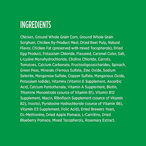 IAMS ingredients quality safety chicken byproduct health effects
