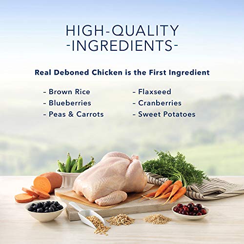 Does Blue Buffalo have high quality ingredients deboned chicken meal