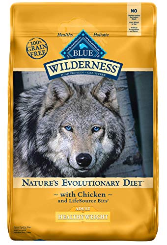 Blue Buffalo Wilderness nature's evolutionary diet LifeSource Bits brand history