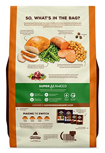 Supreme Source dry dog food kibble features ingredients pros cons