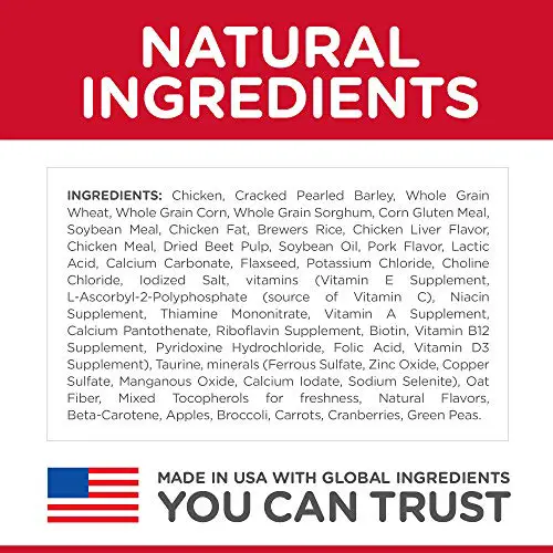 Does Science Diet or Royal Canin contain better ingredients protein carbohydrates grains