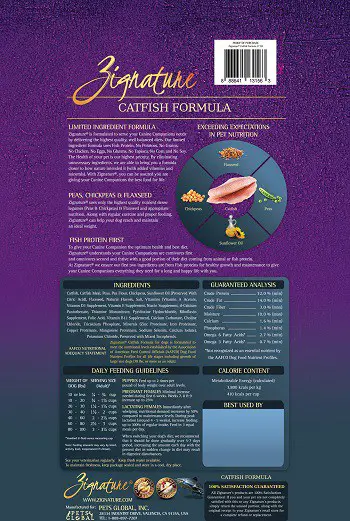 Zignature Catfish Limited Ingredient Low Residue Dog Food Ingredients