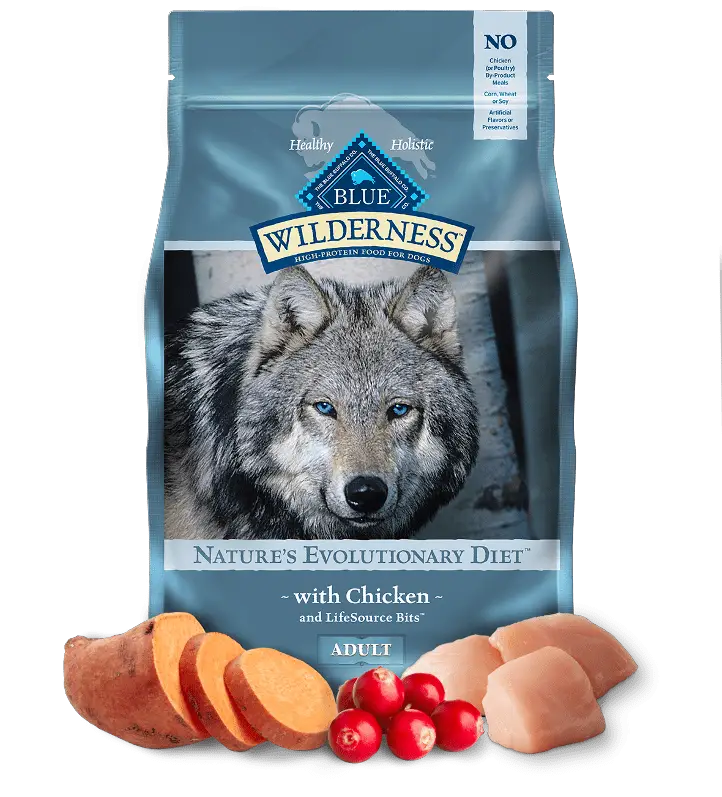 Blue buffalo wilderness grain free dry dog food nature's evolutionary diet without added pyridoxine hcl