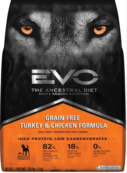 EVO Turkey & Duck Formula Dog Food